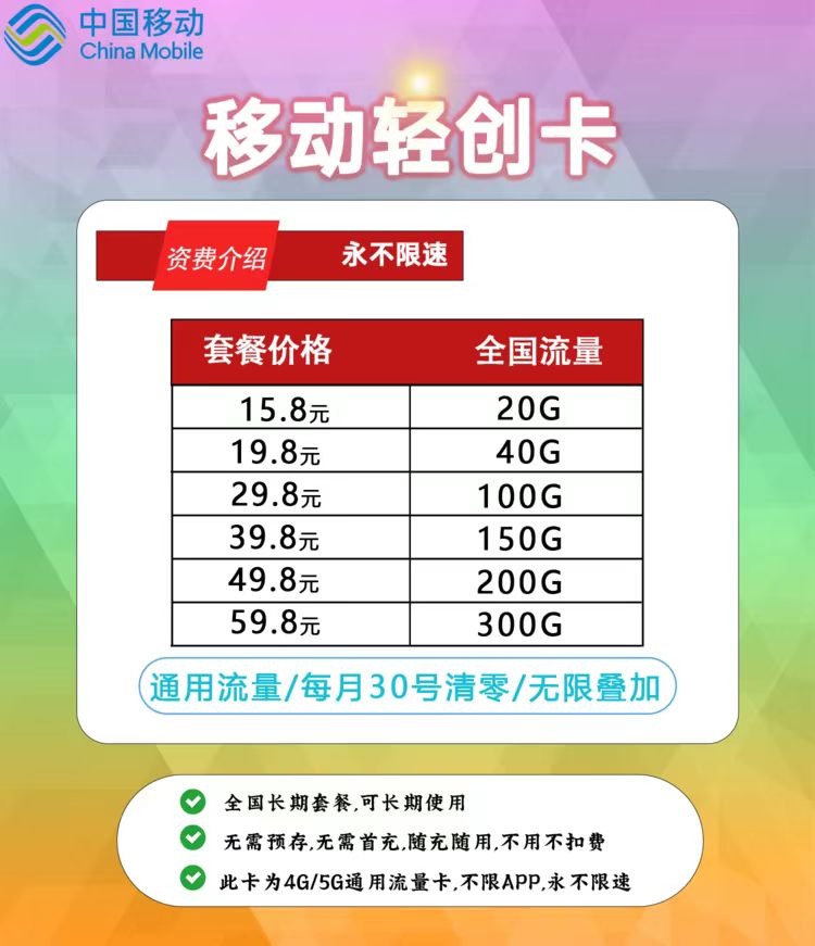 流量卡新套餐，无首充，无月租，流量不虚1M，5G卡！少一赔100