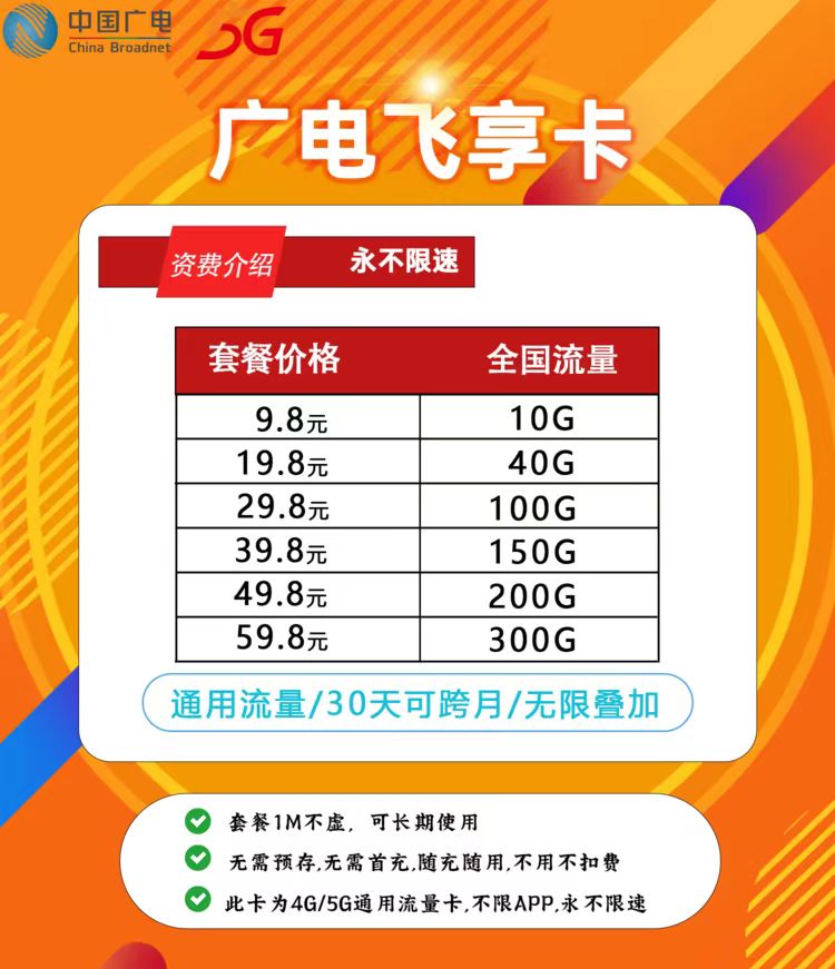流量卡新套餐，无首充，无月租，流量不虚1M，5G卡！少一赔100