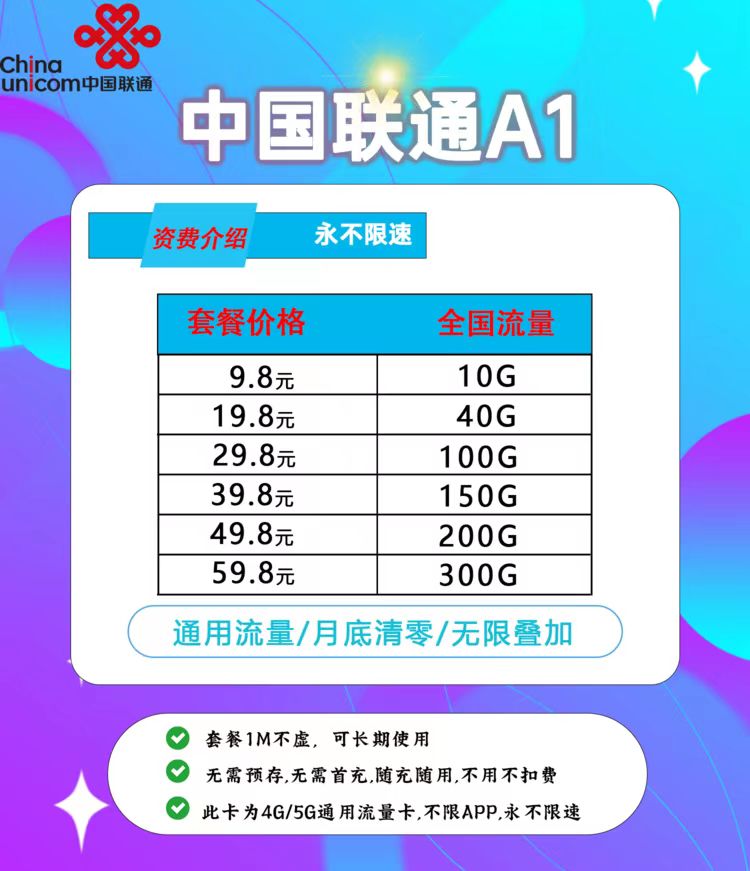 流量卡新套餐，无首充，无月租，流量不虚1M，5G卡！少一赔100