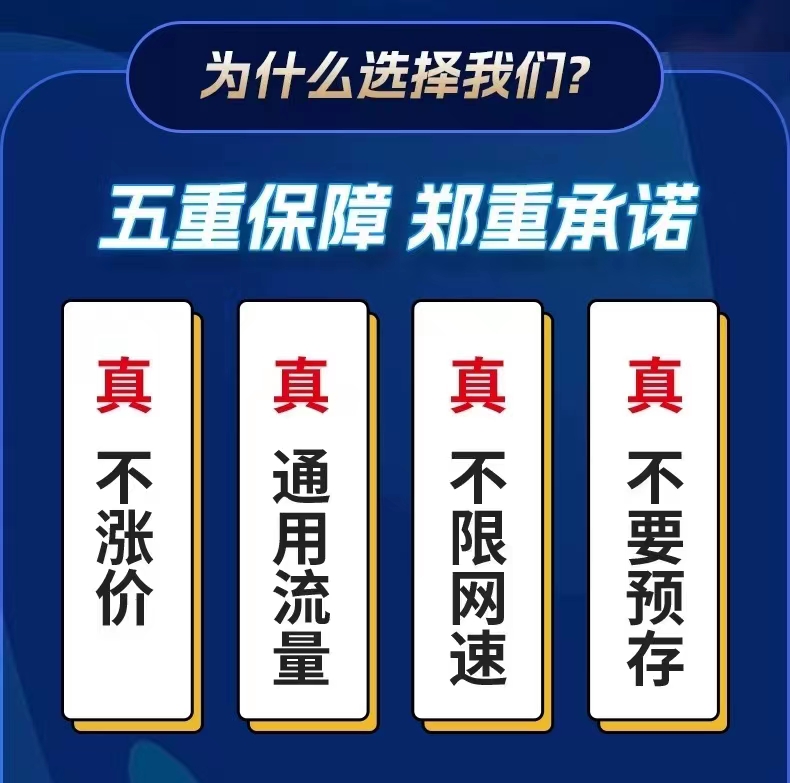 流量卡新套餐，无首充，无月租，流量不虚1M，5G卡！少一赔100