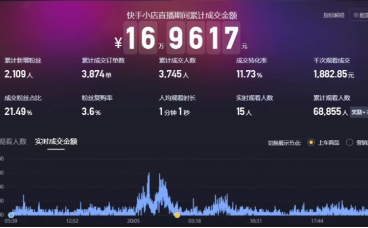 快手无人直播月利润20W真实复盘